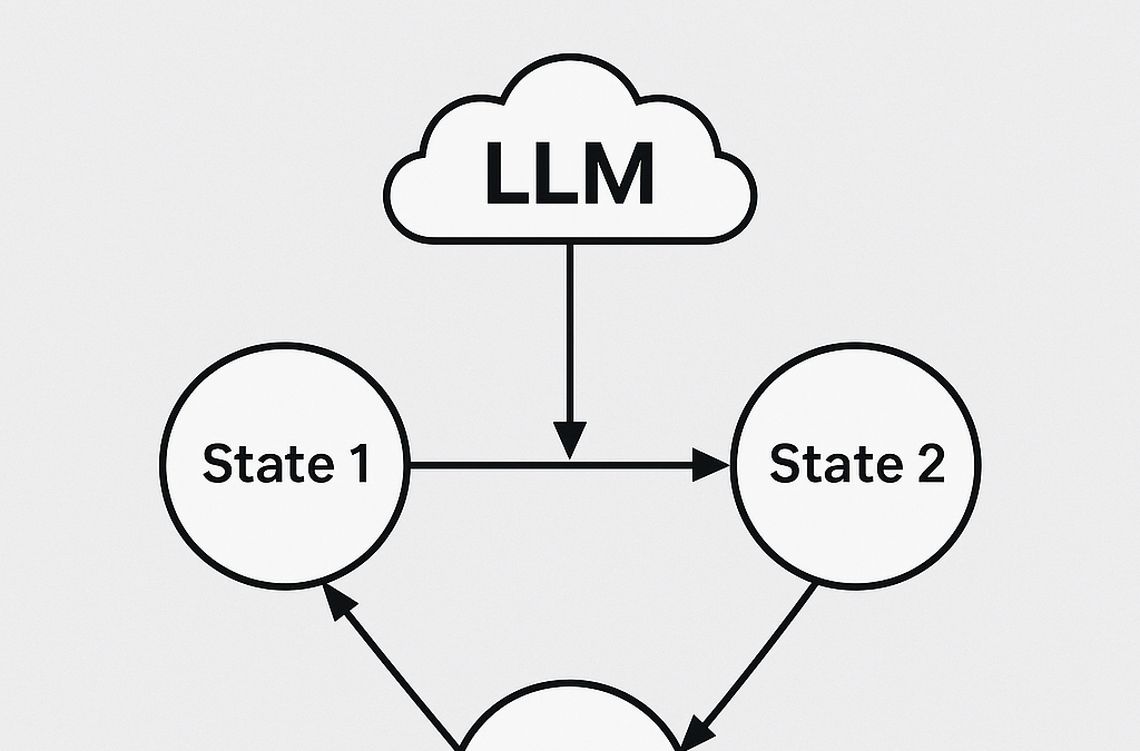 LLM을 활용한 FSM 상태 천이