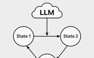 LLM을 활용한 FSM 상태 천이